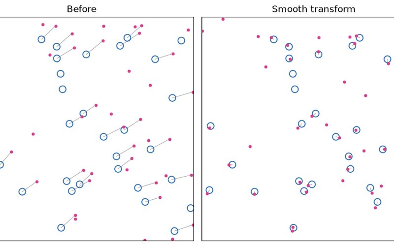 Nuclei before registration, after the smooth transform and after snapping